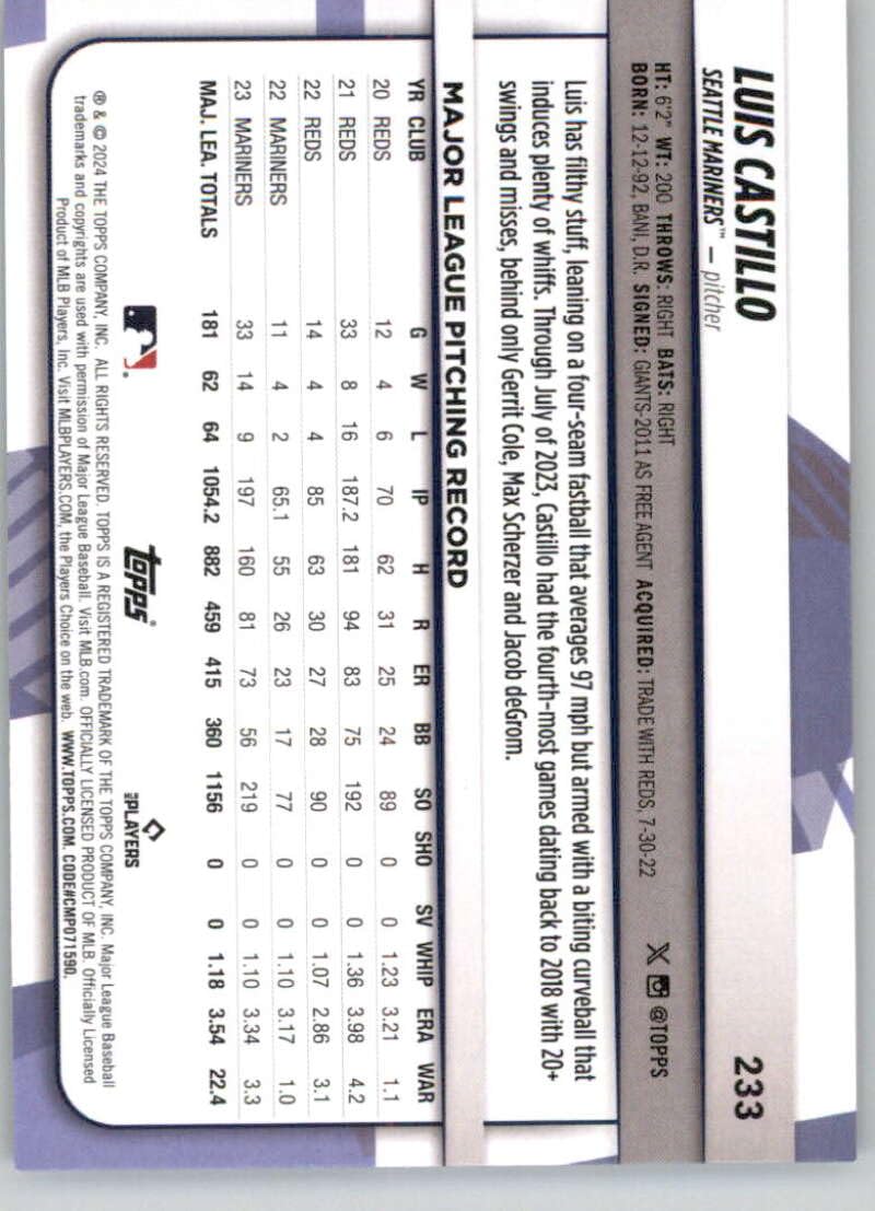 Amazon.com: 2024 Topps Big League #233 Luis Castillo SP Short